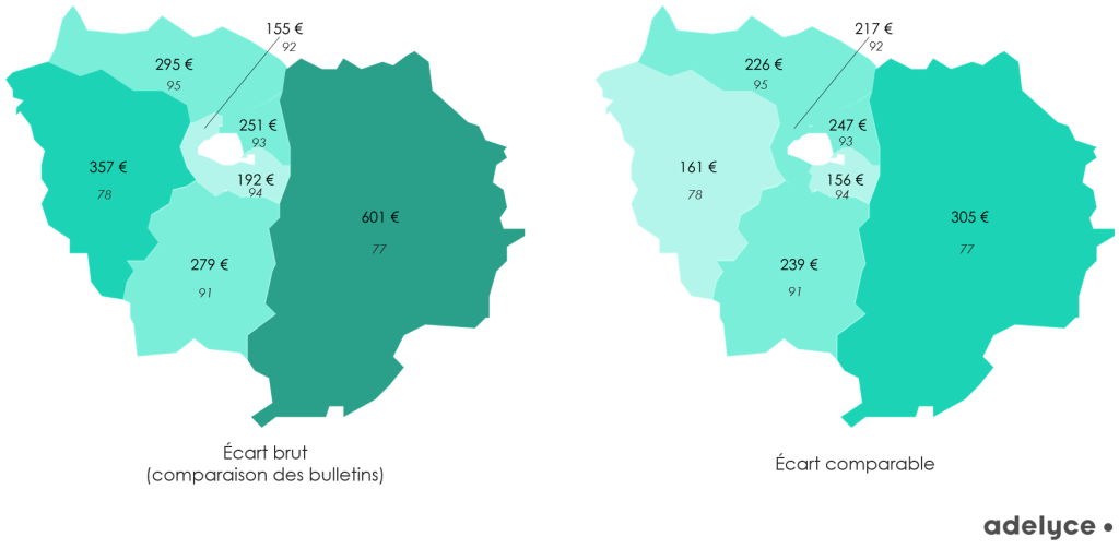 Comparatif petite/grande couronne des écarts de salaires femmes-hommes en IDF